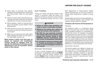 2008 QUEST OWNER'S MANUAL