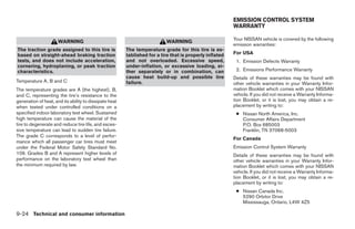 2008 QUEST OWNER'S MANUAL