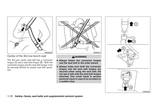 SSS0240                                        SSS0241
Center of the 3rd row bench seat                                   WARNING
The 3rd row center seat belt has a connector      ● Always fasten the connector tongue
tongue ᭺ and a seat belt tongue ᭺ . Both the
       1                           2                and the seat belt in the order shown.
connector tongue and the seat belt tongue must
be securely latched for proper seat belt opera-   ● Always make sure both the connector
tion.                                               tongue and the seat belt tongue are
                                                    secured when using the seat belt. Do
                                                    not use it with only the seat belt tongue
                                                    attached. This could result in serious
                                                    personal injury in case of an accident or
                                                    a sudden stop.



                                                                                                              LRS0432

1-22 Safety—Seats, seat belts and supplemental restraint system




                                                                            ੬ REVIEW COPY—2008 Quest (van)
                                                                            Owners Manual—USA_English (nna)
                                                                            06/29/07—debbie ੭
 