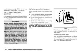 straint installation using LATCH on 3rd row            Top Tether Anchor Point Locations
bench seat (if so equipped)” in this section.
                                                       Anchor points are located in the following loca-
TOP TETHER STRAP CHILD                                 tions:
RESTRAINT                                               ● On the floor behind the front passenger seat
If the manufacturer of your child restraint requires      (2–passenger cargo van only) as shown.
the use of a top tether strap, it must be secured to    ● On the back of the 2nd row captain’s chairs
the anchor point.                                         (if so equipped) as shown.
                                                        ● On the back of the 3rd row center seating
                     WARNING                              position (if so equipped) as shown.
● Child restraint anchor points are de-
                                                       If you have any questions when installing a
  signed to withstand only those loads
                                                       top tether strap child restraint on the rear
  imposed by correctly fitted child re-
                                                       seat, consult your NISSAN dealer for de-                                                  WRS0210
  straints. Under no circumstances are
                                                       tails.                                                                  Label
  they to be used for adult seat belts or
  harnesses.                                                                                              The front passenger seat and 2nd row captain’s
● Do not allow cargo to contact the top                                                                   chair anchor point locations are marked with the
  tether strap when it is attached to the                                                                 label shown.
  top tether anchor. Properly secure the                                                                  Installing top tether strap
  cargo so it does not contact the top
  tether strap. Cargo that is not properly                                                                First, secure the child restraint with the LATCH
  secured or cargo that contacts the top                                                                  system (2nd row captain’s seating positions and
  tether strap may damage it during a                                                                     center seating position only of the 3rd row bench
  collision. Your child could be seriously                                                                seat) or the seat belt, as applicable.
  injured or killed in a collision if the top
  tether strap is damaged.




1-30 Safety—Seats, seat belts and supplemental restraint system




                                                                                   ੬ REVIEW COPY—2008 Quest (van)
                                                                                   Owners Manual—USA_English (nna)
                                                                                   06/29/07—debbie ੭
 
