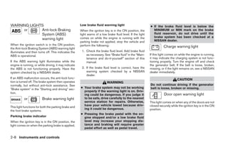 WARNING LIGHTS                                         Low brake fluid warning light                          ● If the brake fluid      level is below the
     or      Anti-lock Braking                         When the ignition key is in the ON position, the         MINIMUM or MIN          mark on the brake
             System (ABS)                              light warns of a low brake fluid level. If the light     fluid reservoir, do     not drive until the
                                                       comes on while the engine is running with the            brake system has        been checked at a
             warning light                                                                                      NISSAN dealer.
                                                       parking brake not applied, stop the vehicle and
When the ignition switch is in the ON position,        perform the following:
the Anti-lock Braking System (ABS) warning light
                                                                                                                        Charge warning light
illuminates and then turns off. This indicates the      1. Check the brake fluid level. Add brake fluid
ABS is operational.                                        as necessary. See “Brake fluid” in the “Main-      If this light comes on while the engine is running,
                                                           tenance and do-it-yourself” section of this        it may indicate the charging system is not func-
If the ABS warning light illuminates while the             manual.                                            tioning properly. Turn the engine off and check
engine is running, or while driving, it may indicate                                                          the generator belt. If the belt is loose, broken,
the ABS is not functioning properly. Have the           2. If the brake fluid level is correct, have the      missing, or if the light remains on, see a NISSAN
system checked by a NISSAN dealer.                         warning system checked by a NISSAN                 dealer immediately.
                                                           dealer.
If an ABS malfunction occurs, the anti-lock func-                                                                                  CAUTION
tion is turned off. The brake system then operates                          WARNING
normally, but without anti-lock assistance. See                                                               Do not continue driving if the generator
ЉBrake systemЉ in the ЉStarting and drivingЉ sec-      ● Your brake system may not be working                 belt is loose, broken or missing.
                                                         properly if the warning light is on. Driv-
tion.
                                                         ing could be dangerous. If you judge it                         Door open warning light
           or            Brake warning light             to be safe, drive carefully to the nearest
                                                         service station for repairs. Otherwise,              This light comes on when any of the doors are not
                                                         have your vehicle towed because driv-                closed securely while the ignition key is in the ON
This light functions for both the parking brake and
                                                         ing it could be dangerous.                           position.
the foot brake systems.
                                                       ● Pressing the brake pedal with the en-
Parking brake indicator                                  gine stopped and/or a low brake fluid
When the ignition key is in the ON position, the         level may increase your stopping dis-
light comes on when the parking brake is applied.        tance and braking will require greater
                                                         pedal effort as well as pedal travel.

2-8 Instruments and controls




                                                                                      ੬ REVIEW COPY—2008 Quest (van)
                                                                                      Owners Manual—USA_English (nna)
                                                                                      06/29/07—debbie ੭
 