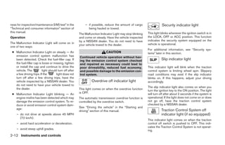 ness for inspection/maintenance (I/M) test” in the          – if possible, reduce the amount of cargo                  Security indicator light
“Technical and consumer information” section of               being hauled or towed.
this manual.                                                                                                This light blinks whenever the ignition switch is in
                                                        The Malfunction Indicator Light may stop blinking
Operation                                               and come on steady. Have the vehicle inspected      the LOCK, OFF or ACC position. This function
                                                        by a NISSAN dealer. You do not need to have         indicates the security system equipped on the
The Malfunction Indicator Light will come on in                                                             vehicle is operational.
                                                        your vehicle towed to the dealer.
one of two ways:
                                                                                                            For additional information, see “Security sys-
 ● Malfunction Indicator Light on steady — An                               CAUTION                         tems” later in this section.
   emission control system malfunction has              Continued vehicle operation without hav-
   been detected. Check the fuel-filler cap. If         ing the emission control system checked                        Slip indicator light
   the fuel-filler cap is loose or missing, tighten     and repaired as necessary could lead to
   or install the cap and continue to drive the         poor driveability, reduced fuel economy,            This indicator light will blink when the traction
   vehicle. The           light should turn off after   and possible damage to the emission con-            control system is limiting wheel spin. Slippery
   a few driving trips. If the        light does not    trol system.                                        road conditions may exist if the slip indicator
   turn off after a few driving trips, have the                                                             blinks on. If this happens, adjust your driving
   vehicle inspected by a NISSAN dealer. You                     Overdrive off indicator light              accordingly.
   do not need to have your vehicle towed to
                                                                                                            The slip indicator light also comes on when you
   the dealer.                                          This light comes on when the overdrive function     turn the ignition key to the ON position. The light
 ● Malfunction Indicator Light blinking — An            is OFF.                                             will turn off after about 2 seconds if the system is
   engine misfire has been detected which may           The automatic transmission overdrive function is    operational. If the light does not come on or does
   damage the emission control system. To re-           controlled by the overdrive switch.                 not go off, have the traction control system
   duce or avoid emission control system dam-                                                               checked by a NISSAN dealer.
   age:                                                 See “Driving the vehicle” in the “Starting and
                                                        driving” section of this manual.                               Traction Control System off
    – do not drive at speeds above 45 MPH                                                                              indicator light (if so equipped)
      (72 km/h).
                                                                                                            This indicator light comes on when the traction
    – avoid hard acceleration or deceleration.                                                              control off switch is pushed to OFF. This indi-
                                                                                                            cates the Traction Control System is not operat-
    – avoid steep uphill grades.                                                                            ing.
2-12 Instruments and controls




                                                                                     ੬ REVIEW COPY—2008 Quest (van)
                                                                                     Owners Manual—USA_English (nna)
                                                                                     06/29/07—debbie ੭
 