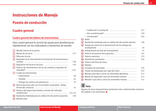 Puesto de conducción 57
Seguridad ante todo Instrucciones de Manejo Consejos prácticos Datos Técnicos
Instrucciones de Manejo
Puesto de conducción
Cuadro general
Cuadro general del tablero de instrumentos
Este cuadro general le servirá de ayuda para familiarizarse
rápidamente con los indicadores y elementos de mando.
Manilla interior de la puerta
Mando de las luces . . . . . . . . . . . . . . . . . . . . . . . . . . . . . . . . . . .
Difusores de aire
Regulador de la intensidad de la iluminación de instrumentos y
mandos . . . . . . . . . . . . . . . . . . . . . . . . . . . . . . . . . . . . . . . . . . . .
Regulación del alcance de luces . . . . . . . . . . . . . . . . . . . . . . . .
Palanca de intermitentes y de luz de carretera y regulador de
velocidad* . . . . . . . . . . . . . . . . . . . . . . . . . . . . . . . . . . . . . . . . . .
Cuadro de instrumentos:
− Instrumentos . . . . . . . . . . . . . . . . . . . . . . . . . . . . . . . . . . . . . .
− Pantalla . . . . . . . . . . . . . . . . . . . . . . . . . . . . . . . . . . . . . . . . . .
− Testigos de control y de advertencia . . . . . . . . . . . . . . . . . . .
Bocina (funciona sólo con el encendido conectado)/ Airbag
frontal del conductor . . . . . . . . . . . . . . . . . . . . . . . . . . . . . . . . . .
Palanca del limpia-lavacristales y manejo del indicador
multifunción* . . . . . . . . . . . . . . . . . . . . . . . . . . . . . . . . . . . . . . .
Ruedecilla moleteada para la calefacción del asiento izquierdo
Mandos para
− Calefacción* y ventilación . . . . . . . . . . . . . . . . . . . . . . . . . . .
− Aire acondicionado* . . . . . . . . . . . . . . . . . . . . . . . . . . . . . . . .
− Climatizador* . . . . . . . . . . . . . . . . . . . . . . . . . . . . . . . . . . . . .
Radio
Ruedecilla moleteada para la calefacción del asiento derecho
Testigo de control de la desactivación de los airbags del
acompañante . . . . . . . . . . . . . . . . . . . . . . . . . . . . . . . . . . . . . . .
Airbag frontal del lado del acompañante . . . . . . . . . . . . . . . . .
Palanca de apertura de la guantera . . . . . . . . . . . . . . . . . . . . . .
Palanca selectora . . . . . . . . . . . . . . . . . . . . . . . . . . . . . . . . . . . .
Alojamiento portavasos . . . . . . . . . . . . . . . . . . . . . . . . . . . . . . .
Palanca del freno de mano
Pedales
Cerradura de encendido . . . . . . . . . . . . . . . . . . . . . . . . . . . . . . .
Tirador de desbloqueo del capó del motor . . . . . . . . . . . . . . . .
Mandos para abrir y cerrar las ventanillas delanteras . . . . . . .
Mando de seguridad* para las ventanillas traseras . . . . . . . . .
Mandos* para abrir y cerrar las ventanillas traseras . . . . . . . .
Nota
Algunos de estos equipamientos pertenecen sólo a determinadas versiones
del modelo o son opcionales.
A
1
A
2 117
A
3
A
4
120
A
5 120
A
6
122,
A
7
58
61
75
A
8
31
A
9
127, 63
A
10 138
A
11
157
159
163
A
12
A
13 138
A
14
45
A
15 31
A
16 141
A
17 175
A
18 145
A
19
A
20
A
21 170
A
22 222
A
23 111
A
24 111
A
25 111
s2ps.6.book Seite 57 Freitag, 20. Juli 2007 4:47 16
 