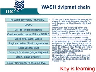 WASH dvlpmnt chain Within the WASH development sector the chain of institutions between the MDG's and the grass root level is often depicted as left. Information has to flow top-down and bottom-up (and mid-around probably). MDG-monitoring means information flowing upwards, for example by a JMP ( http://www.wssinfo.org/en/welcome.html ). MDG's as formulated in global arenas ( http://www.un.org/millenniumgoals ) have to be translated and communicated to be understood on other levels. It is no secret (and no wonder) that people at the grass roots do not know what MDGs are. (See a 2008 IRC report by Maurice Verhaegh on WASH knowledge & information management in Uganda). Knowledge is not tangible and does not 'flow' but is locally re-created in learning processes by the people populating the various levels. Rural / Community / Grass root level The world community / Humanity MDG’s UN / Bi- and multi laterals Continent wide donors: EU and NEPAD World fora / Water-weeks Regional bodies / Basin organisation (Sub) National level County / Province / (Mega) City level Urban / Small town level Key is learning 