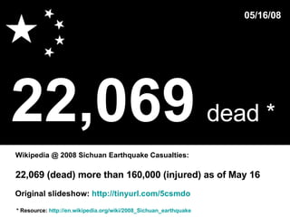 22,069   dead *   * Resource:  http://en.wikipedia.org/wiki/2008_Sichuan_earthquake Wikipedia @ 2008 Sichuan Earthquake Casualties: 05/16/08 22,069 (dead) more than 160,000 (injured) as of May 16 Original slideshow:  http://tinyurl.com/5csmdo 