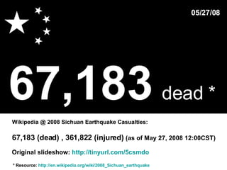 67,183   dead *   * Resource:  http://en.wikipedia.org/wiki/2008_Sichuan_earthquake Wikipedia @ 2008 Sichuan Earthquake Casualties: 05/27/08 67,183 (dead) , 361,822 (injured)  (as of May 27, 2008 12:00CST)  Original slideshow:  http://tinyurl.com/5csmdo 