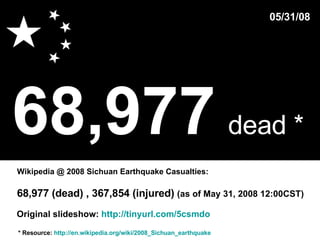 68,977   dead *   * Resource:  http://en.wikipedia.org/wiki/2008_Sichuan_earthquake Wikipedia @ 2008 Sichuan Earthquake Casualties: 05/31/08 68,977 (dead) , 367,854 (injured)  (as of May 31, 2008 12:00CST)  Original slideshow:  http://tinyurl.com/5csmdo 