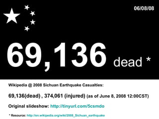 69,136   dead *   * Resource:  http://en.wikipedia.org/wiki/2008_Sichuan_earthquake Wikipedia @ 2008 Sichuan Earthquake Casualties: 06/08/08 69,136(dead) , 374,061 (injured)  (as of June 8, 2008 12:00CST)  Original slideshow:  http://tinyurl.com/5csmdo 