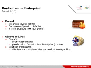 Contraintes de l'entreprise
Sécurité (2/2)



» Firewall
  » Intégré au noyau : netfilter
  » Outils de configuration : iptables
  » Il existe plusieurs IHM pour iptables


» Sécurité antivirale
  » ClamAV
     - solution performante
     - pas de vision d'infrastructure d'entreprise (console)
  » Solutions propriétaires
     - attention aux contraintes liées aux versions du noyau Linux




13   Solutions Linux – 29 janvier 2008
 
