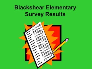 Blackshear Elementary Survey Results 
