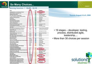 - 10 -
1/04/2017
So Many Choices...
• 19 stages – developer, testing,
process, distributed agile,
leadership,...
• More than 30 choices per session
 