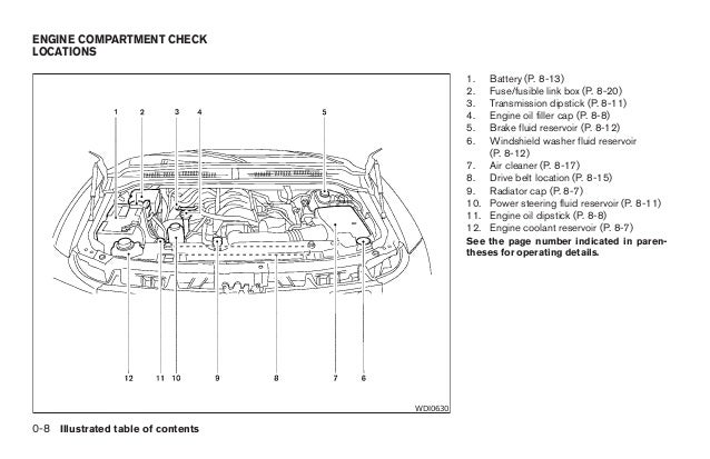differential relay wiring diagram jvohnny differential relay wiring diagram jvohnny