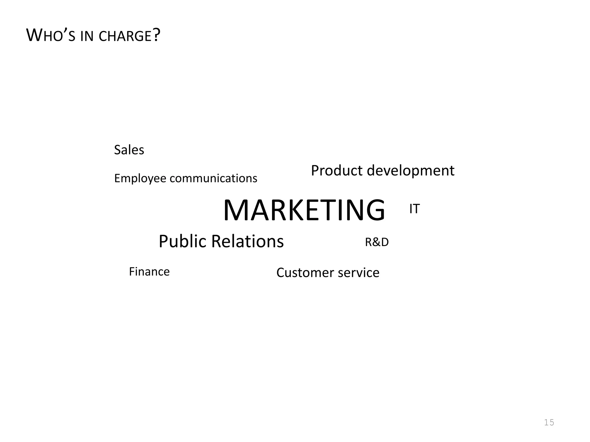 2008 Tribalization Of Business Study  Final