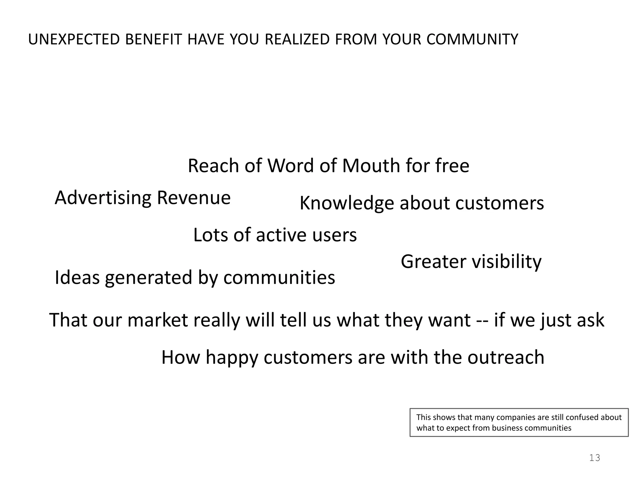 2008 Tribalization Of Business Study Quantitative