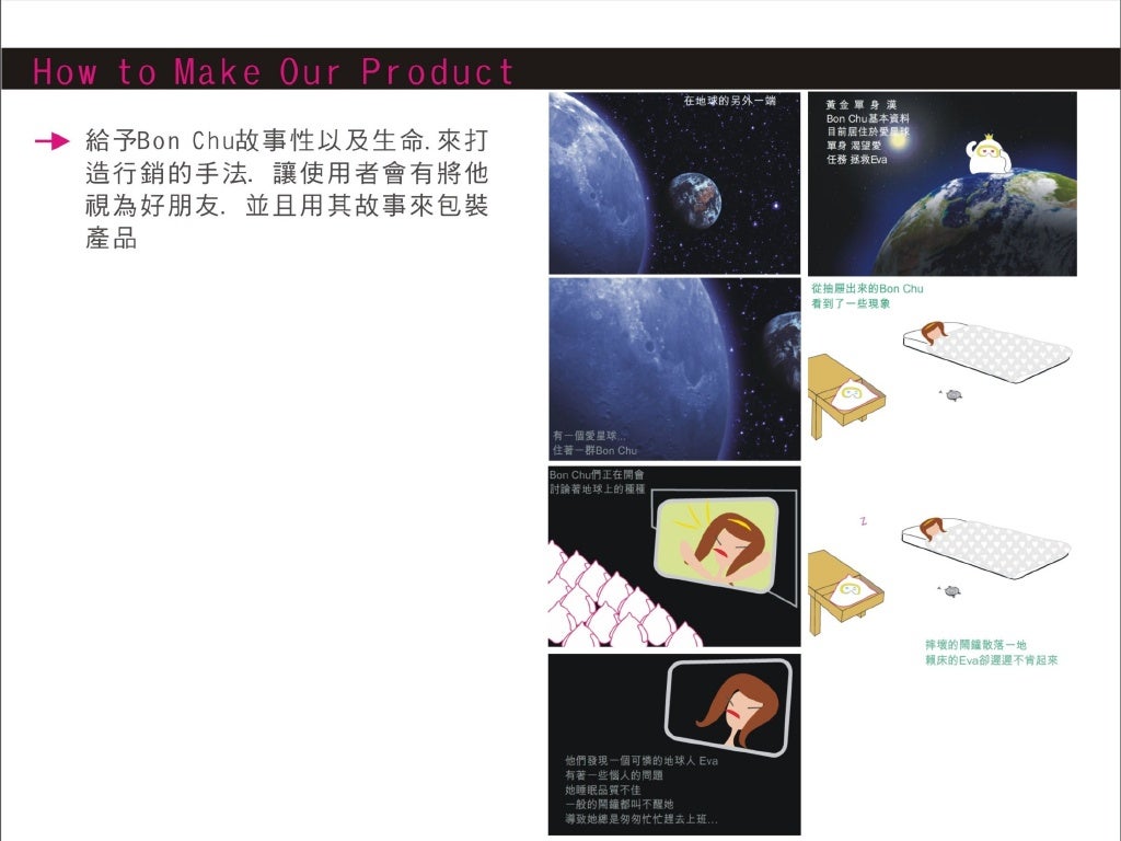 Final presentation reflections picture