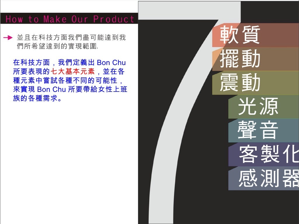 4 types of reflective questions image