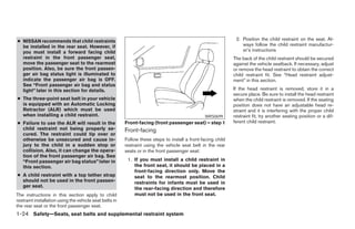 Prometric Applying Restraints Instructions.pdf 2008 VERSA OWNER'S MANUAL | PDF