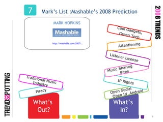 What’s  In? Open Social    Open Id ,Android What’s  Out? IP Rights Music Sharing  Sites  Piracy Mark’s List :Mashable’s 2008 Prediction 7 http://mashable.com/2007/.. MARK HOPKINS   Traditional Music Industry Listener License  Attentioning Cool Gadgets, Green Tech 2 00 8 TRENDS 