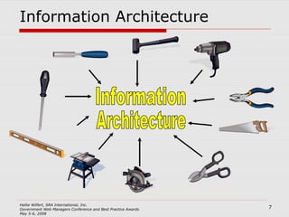 Information Architecture Information Architecture 