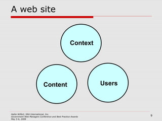 A web site Context Users Content 