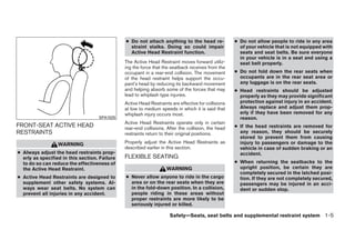 2008 XTERRA OWNER'S MANUAL | PDF