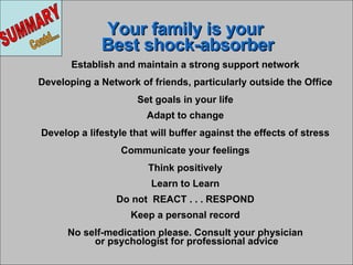 Your family is your Best shock-absorber Establish and maintain a strong support network Developing a Network of friends, particularly outside the Office Set goals in your life Adapt to change Develop a lifestyle that will buffer against the effects of stress Communicate your feelings Think positively Learn to Learn Do not  REACT . . . RESPOND Keep a personal record No self-medication please. Consult your physician or psychologist for professional advice SUMMARY Contd... 