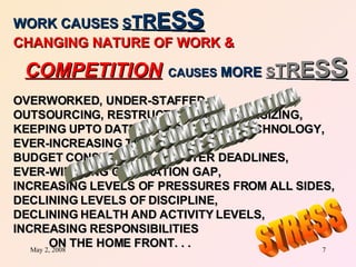 WORK CAUSES  S T R E S S CHANGING NATURE OF WORK &  COMPETITION   CAUSES  MORE  S T R E S S OVERWORKED, UNDER-STAFFED,  OUTSOURCING, RESTRUCTURINGS, DOWNSIZING, KEEPING UPTO DATE WITH CHANGING TECHNOLOGY,  EVER-INCREASING TARGETS, BUDGET CONSTRAINTS, STRICTER DEADLINES, EVER-WIDENING GENERATION GAP, INCREASING LEVELS OF PRESSURES FROM ALL SIDES, DECLINING LEVELS OF DISCIPLINE,  DECLINING HEALTH AND ACTIVITY LEVELS, INCREASING RESPONSIBILITIES  ON THE HOME FRONT. . . STRESS ANY OF THEM, ALONE, OR IN SOME COMBINATION, WILL CAUSE STRESS 