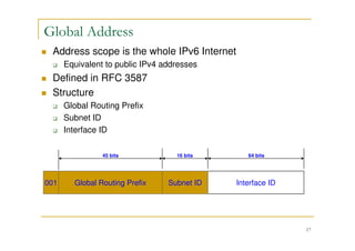 17
Global Address
Address scope is the whole IPv6 Internet
Equivalent to public IPv4 addresses
Defined in RFC 3587
Structure
Global Routing Prefix
Subnet ID
Interface ID
Interface ID
64 bits
Subnet ID
45 bits
001 Global Routing Prefix
16 bits
 