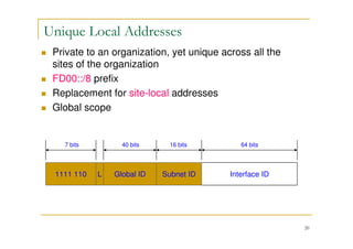 20
Unique Local Addresses
Private to an organization, yet unique across all the
sites of the organization
FD00::/8 prefix
Replacement for site-local addresses
Global scope
1111 110 Interface ID
7 bits 64 bits
Global ID
40 bits
Subnet ID
16 bits
L
 