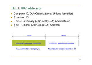 22
IEEE 802 addresses
Company ID, OUI(Organizational Unique Identifier)
Extension ID
u bit – Universally (=0)/Locally (=1) Administered
g bit – Unicast (=0)/Group (=1) Address
ccccccug cccccccc cccccccc
24 bits 24 bits
xxxxxxxx xxxxxxxx xxxxxxxx
IEEE administered company ID Manufacturer selected extension ID
 