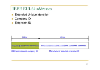 23
IEEE EUI-64 addresses
Extended Unique Identifier
Company ID
Extension ID
ccccccug cccccccc cccccccc
24 bits 40 bits
xxxxxxxx xxxxxxxx xxxxxxxx xxxxxxxx xxxxxxxx
IEEE administered company ID Manufacturer selected extension ID
 
