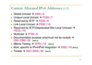 28
Current Allocated IPv6 Addresses (1/2)
Global Unicast 2000::/3
Unique Local Unicast FC00::/7
Reserved by IETF FE00::/9
Link Local Unicast FE80::/10
Reserved by IETF(Deprecated Site Local Unicast)
FEC0::/10
Multicast FF00::/8
Documentation purpose only(must not be routed)
2001:DB8::/32 [Ref.3]
6Bone Testing 3FFE::/16 [Ref.4]
6to4, specific to IPv4/IPv6 integration 2002::/16 [Ref.5]
Teredo 2001:0000::/32 [Ref.6]
 