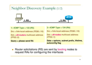 44
Neighbor Discovery Example (1/2)
Router solicitations (RS) are sent by booting nodes to
request RAs for configuring the interfaces
1—ICMP Type = 133 (RS)
Src = link-local address (FE80::/10)
Dst = all-routers multicast address
(FF02::2)
Query = please send RA
2. RA1. RS
2—ICMP Type = 134 (RA)
Src = link-local address (FE80::/10)
Dst = all-nodes multicast address
(FF02::1)
Data = options, subnet prefix, lifetime,
autoconfig flag
 