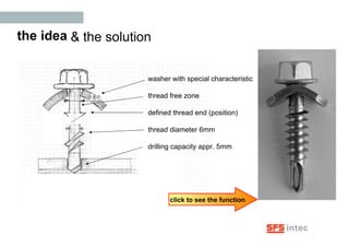 the idea washer with special characteristic thread free zone defined thread end (position) thread diameter 6mm drilling capacity appr. 5mm & the solution click to see the function 
