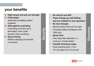 your benefits  High torque and pull out strength Fully tested approved by leading system suppliers Safe against unwinding Unwinding and back out is eliminated, even under dynamic load conditions. Secure fixing Without stripping the threads in the deck No need to pre-drill These fixings are self drilling and are installed in one operation! No tool changes Normal power tools can be used  including battery screwguns with 1800 rpm. Saves time One super-fast operation, in  minimum 3 times faster! Flexible thickness range Fixes anything from 1.9 to 3.8 mm steel and 4,8 mm alu Security Economy 