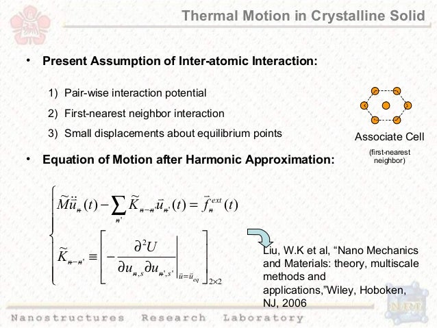How to write thesis for phd picture
