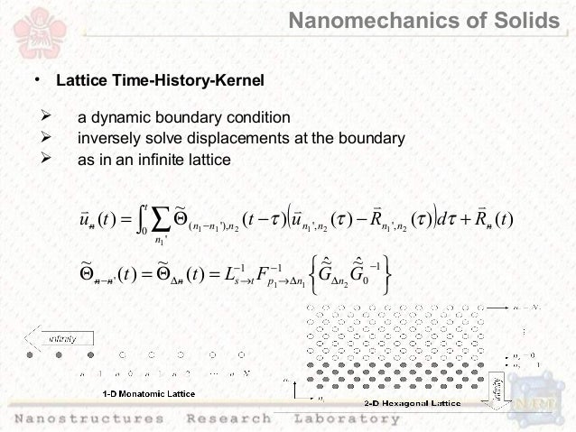 solid dispersion phd thesis Of semi-solid dispersions comprising the lipidic carrier my phd experience over the last three years both passed away whilst this thesis was being. solid dispersion phd thesis Of semi-solid dispersions comprising the lipidic carrier my phd experience over the last three years both passed away whilst this thesis was being.