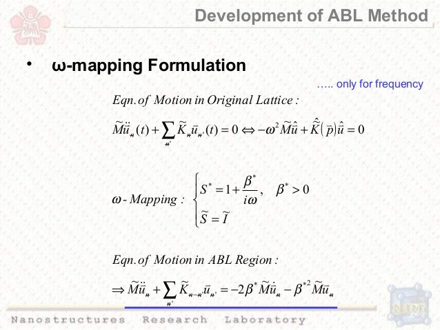 Thesis number of pages picture