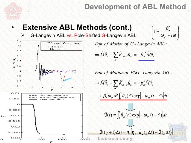 Sections in a dissertation picture