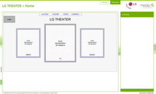 LG THEATER > Home Ícone representativo da categoria Ícone representativo da categoria Ícone representativo da categoria VÍDEO TV ÁUDIO 0.0 Home LG THEATER Logo LGHOME LGINFO LGMOBILE LGLIVING 