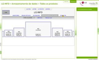 LG INFO > Armazenamento de dados > Todos os produtos LG INFO 4.0 Armazenamento de dados MONITORES DRIVES ÓPTICOS NOTEBOOKS IMG do produto IMG do produto IMG do produto IMG do produto IMG do produto NOME DO  PRODUTO NOME DO  PRODUTO NOME DO  PRODUTO NOME DO  PRODUTO NOME DO  PRODUTO ARMAZENAMENTO DE DADOS PROJETOR Todos os produtos USB Drive Memory Card LGHOME LGTHEATER LGMOBILE LGLIVING 