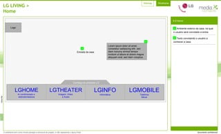 LG LIVING > Home LGHOME Ar condicionado e  eletrodomésticos LGTHEATER Imagem, Vídeo  e Áudio LGINFO Informática LGMOBILE Telefonia Móvel 0.0 Home A A B Logo Entrada da casa Lorem ipsum dolor sit amet, consetetur sadipscing elitr, sed diam nonumy eirmod tempor invidunt ut labore et dolore magna aliquyam erat, sed diam voluptua. B Conheça os produtos LG Ambiente externo da casa, na qual o usuário será convidado a entrar. Texto convidando o usuário a conhecer a casa. 