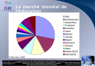 Le marché mondial de l’éducation © Alban Azaïs 2004 