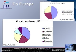 En Europe © Alban Azaïs 2003 © Alban Azaïs 2003 