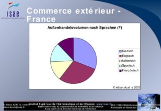 Commerce extérieur - France © Alban Azaïs 2003 