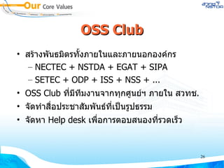 OSS Club สร้างพันธมิตรทั้งภายในและภายนอกองค์กร NECTEC + NSTDA + EGAT + SIPA SETEC + ODP + ISS + NSS + ... OSS Club  ที่มีทีมงานจากทุกศูนย์ฯ ภายใน สวทช . จัดทำสื่อประชาสัมพันธ์ที่เป็นรูปธรรม จัดหา  Help desk  เพื่อการตอบสนองที่รวดเร็ว 