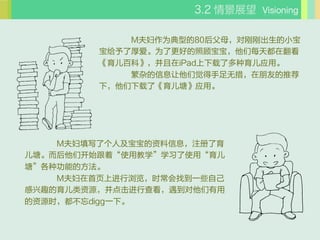 龰չ Visioning

             MΪ͵80ĸԸոճС
         ˺񰮡Ϊ˸õչ˱ÿ춼ڷ
         ٿơiPad˶Ӧá
             ӵϢǾ޴룬ѵƼ
         £ˡӦá




    Mд˸˼Ϣע
ǿʼšʹýѧѧϰʹá
ֹܵķ
    MҳމʱҵһЩԼ
ȤԴԵމв鿴
Դʱdiggһ¡
 