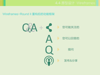 ԭ Wireframes


Wireframes-Round II عĹܿ




          &
          QA +                 ܹע




                      A        Իش




                      Q          


                                &
 