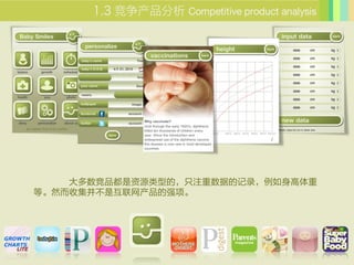  Competitive product analysis




    ƷԴ͵ģֻעݵļ¼
ȡȻռԲǻǿ
 