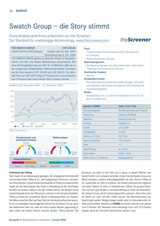 28

DERIVE

Swatch Group – die Story stimmt
Diese Analyse wird Ihnen präsentiert von the Screener:
Der Standard für unabhängige Aktienratings, www.thescreener.com
THE SWATCH GROUP
CH0012255151|UHR|Schweiz

CHF 303.00
Analyse vom 20. Dez. 2007
Schlusskurs vom 4. Jan. 2008
THE SWATCH GROUP gehört zur Branche «Privat- & Haushaltswaren» und dort zum Sektor «Bekleidung & Accessoires». Mit
einer Marktkaptalisierung von USD 16.13 Milliarden zählt sie zu
den «Large-Cap» Gesellschaften. Während der letzten 12 Monate
lag der Kurs zwischen CHF 303.00 und CHF 265.25. Der aktuelle Preis von CHF 328.25 liegt 27 Prozent unter ihrem höchsten
und 14 Prozent über ihrem tiefsten Wert in dieser Periode.
Vergleich (20. Dezember 2006 – 19. Dezember 2007)

Preis
– Fundamentales Kurspotenzial bei CHF 330 zwischen
5-15 Prozent.
– Branchenpotenzial: sehr gut.
Gewinnprognosen
– Die Gewinnprognosen pro Aktie haben sich in den letzten
7 Wochen nicht wesentlich verändert.
Technische Tendenz
– Neutral
Dividendenrendite
– Die prognostizierte Dividendenrendite beträgt 1,3 Prozent
und absorbiert 20 Prozent des Gewinns. Die Dividende ist
hinreichend gedeckt.
Risiko
– Grosses Beta von 1,3 und starke Korrelation von 0,75 mit
dem DJ STOXX 600.
Symbol: UHRBO
Produktkategorie

Swatch Group AG

Emittent

Clariden Leu

Verfall

23.6.2008

Handelsplatz

Scoach

Briefkurs (4.1.08)

CHF 58,6

Maximale Rendite

19,5 Prozent

Ratio

1:1

payoff Rating

* * * *

Risikoklasse

mittel – hoch

Daten, Kurse, Termsheets

dp payoff all about derivative investments | Januar 2008

Discount-Zertifikat

Basiswert

Frühstück bei Tiffany
Nick Hayek ist ein Meisterwerk gelungen, die strategische Partnerschaft
mit der New Yorker Tiffany & Co., dem weltgrössten Schmuck- und Juwelen-Unternehmen. «Heute hatten wir Breakfast at Tiffany’s» jubilierte Nick
Hayek bei der Bekanntgabe des Deals in Anspielung an den berühmten
Kinoﬁlm mit Audrey Hepburn aus den 1960er Jahren. Die Swatch Group
wird künftig alle Uhren der Tiffany & Co. exklusiv in der Schweiz herstellen.
Tiffany ist damit die neunzehnte Marke im Markenportfolio von Swatch.
Die Allianz zwischen Biel und New York hat Fachleute aufhorchen lassen.
Es ist ein strategisch hervorragender Schritt für die Swatch Group, denn
das Abkommen sieht vor, dass die Uhren beider Marken gegenseitig in
allen Läden der beiden Partner verkauft werden. Tiffany betreibt 180

Renditeoptimierungs-Produkte

Produkttyp

Quelle: thescreener.com

Valor: 3’221’706

www.payoff.ch

Boutiquen vor allem in den USA und in Japan, in diesen Märkten war
Swatch bisher noch schwach vertreten. Zudem hat die Swatch Group das
Recht erworben, weitere Verkaufsgeschäfte mit dem Namen Tiffany &
Co. ausserhalb der USA zu eröffnen. Die beiden Unternehmen ergänzen
sich ideal: Swatch ist stark im Uhrenbereich, Tiffany hat grosses Knowhow und sehr gute Quellen in der Beschaffung von Gold und Diamanten.
Die Swatch Group will ihr Schmuckgeschäft ausbauen. Denn hier lockt
ein Markt von rund 150 Mrd. Dollar Umsatz. Die Wachstumsstory von
Swatch geht weiter. Mutige Anleger kaufen jetzt im Sekundärmarkt ein
Discount-Zertiﬁkat. Attraktiv ist UHRBO mit einem Discount von aktuell
rund 3 Prozent. Der Basiswert muss allerdings noch rund 15,9 Prozent
steigen, damit der Titel nicht übernommen werden muss.

 